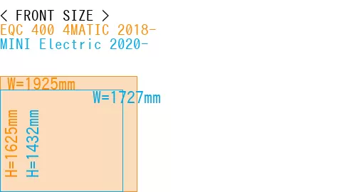 #EQC 400 4MATIC 2018- + MINI Electric 2020-
